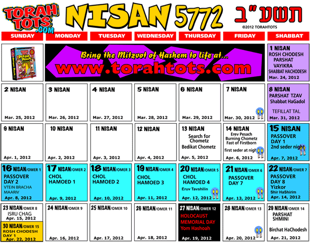 NISAN 5772