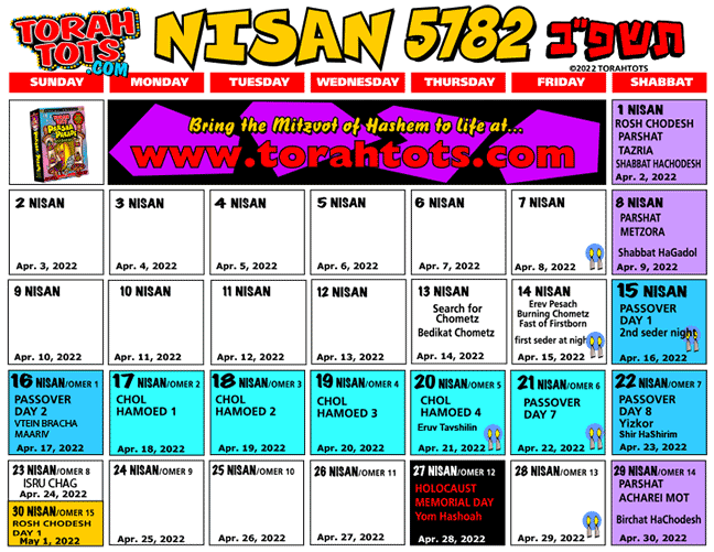 NISAN 5782