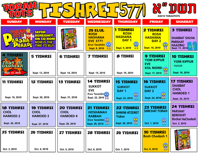 TISHREI 5771